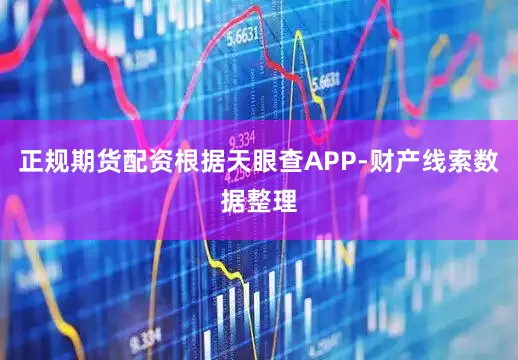 正规期货配资根据天眼查APP-财产线索数据整理