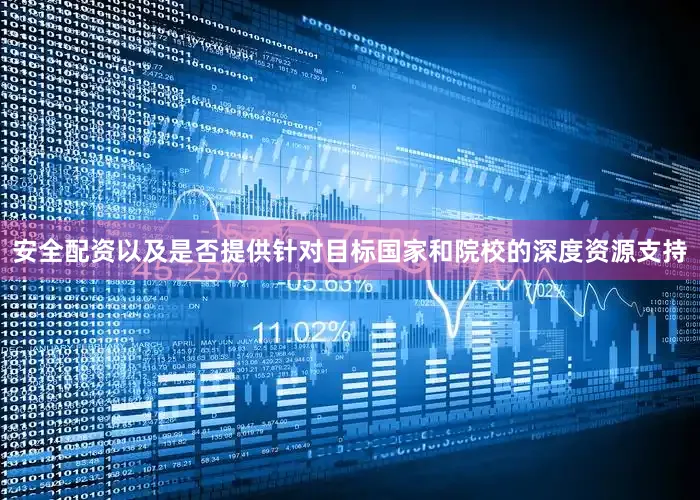 安全配资以及是否提供针对目标国家和院校的深度资源支持